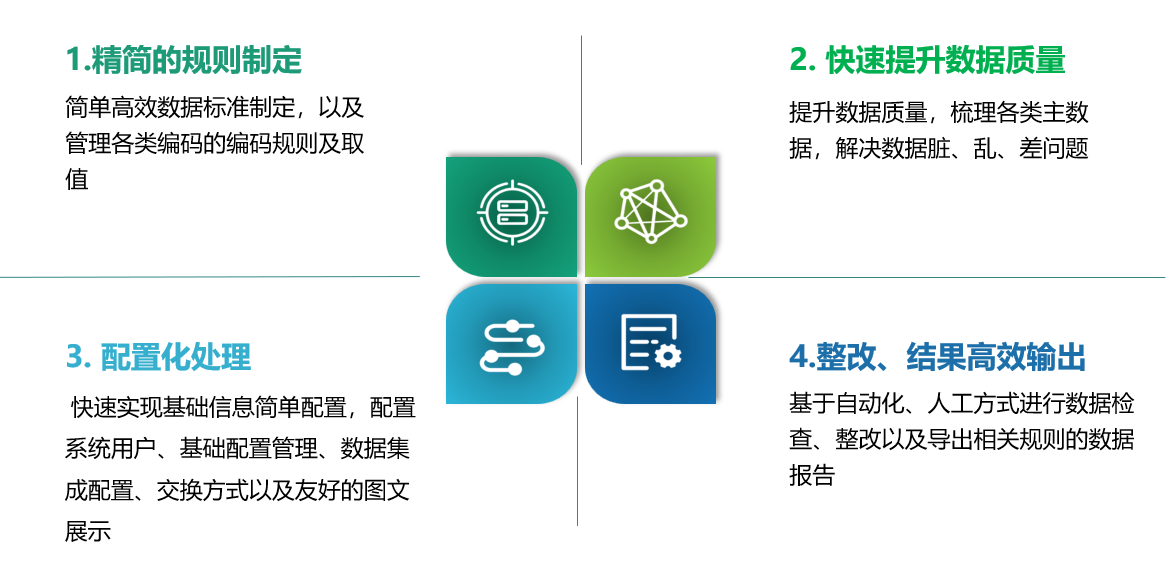UG环球·(中国区)官方网站